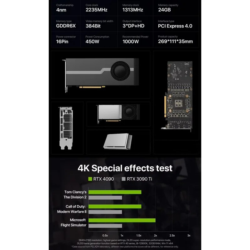 Graphics Card 24Gb Gddr6X - Offre Spéciale – Carte Graphique Serveur